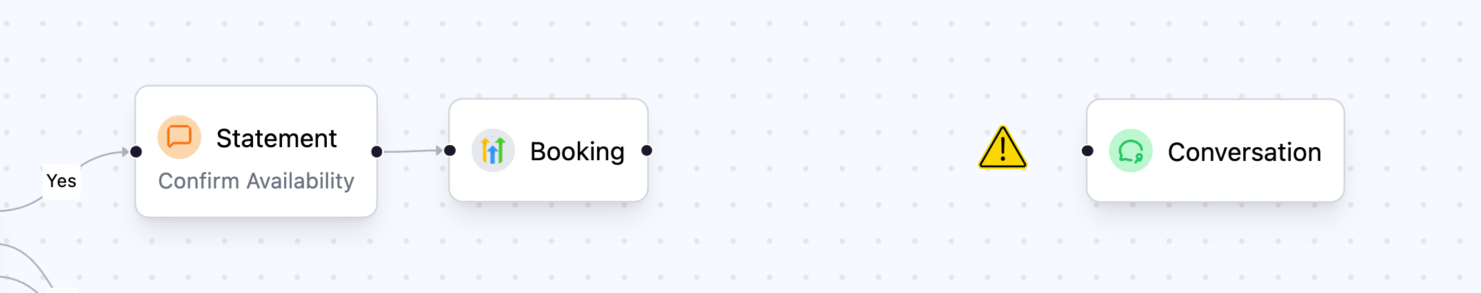 Canvas shot with an orphan node circled